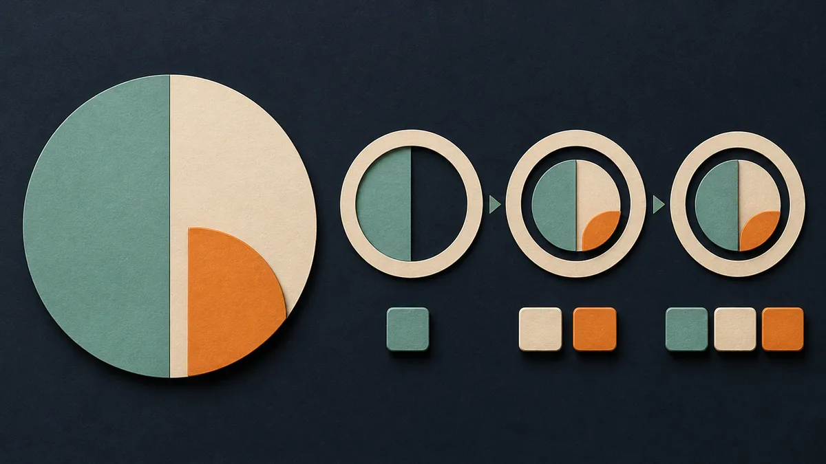 Nested circle segments show a second disability rating applied only to the ability left after the first rating.